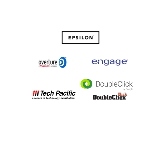 Digital Marketing Coporations Digital Marketing Coporations